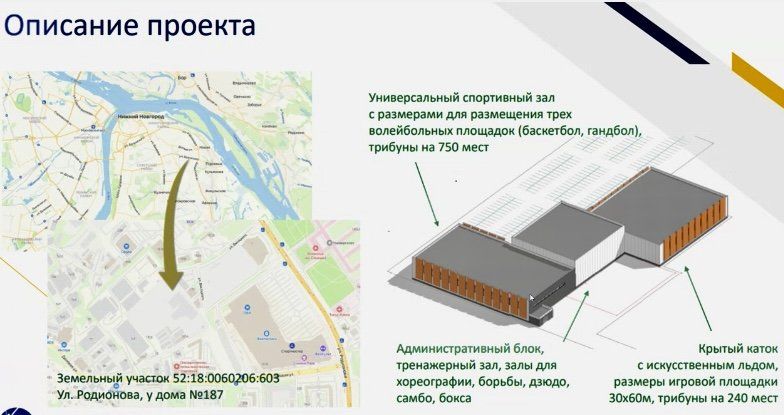 Новый двухэтажный ФОК площадью 7 тысяч «квадратов» построят в Нижнем Новгороде - фото 1