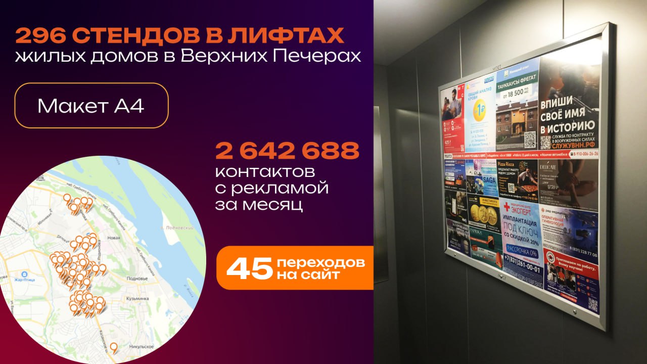 Рекламная гонка девелоперов: какие рекламные стратегии по-настоящему работают - фото 5