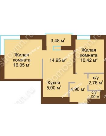 2 комнатная квартира 51,86 м² в ЖК На Гончарова, дом № 3-1