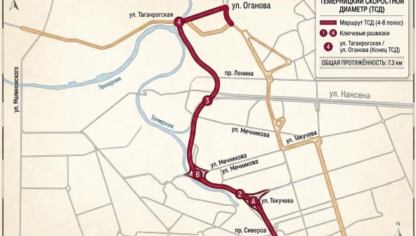 Строительство Темерницкого скоростного диаметра в Ростове