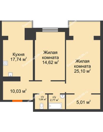 2 комнатная квартира 76,91 м² - ЖК Зеленый квартал 2