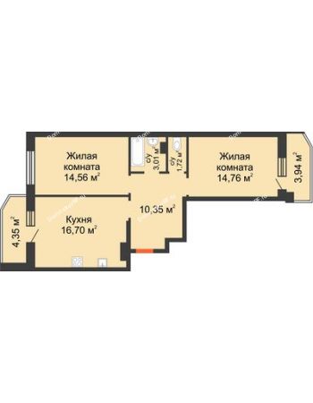 2 комнатная квартира 65,25 м² в Семейный квартал Достояние, дом Литер 1