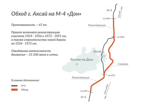 Карта обхода аксая м4 дон